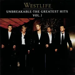 Lời bài hát If I Let You Go – Westlife