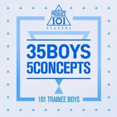 Lời bài hát Oh Little Girl – PRODUCE 101