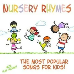 Lời bài hát The Incy Wincy Spider (Nursery Rhyme) – Songs For Children