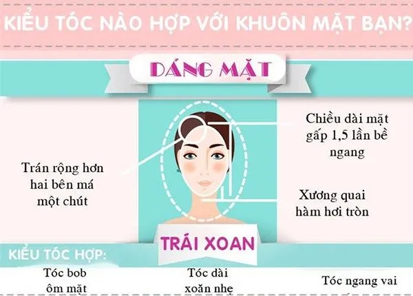 Các kiểu tóc đẹp cho nữ phù hợp với từng khuôn mặt cho bạn tự tin tỏa sáng