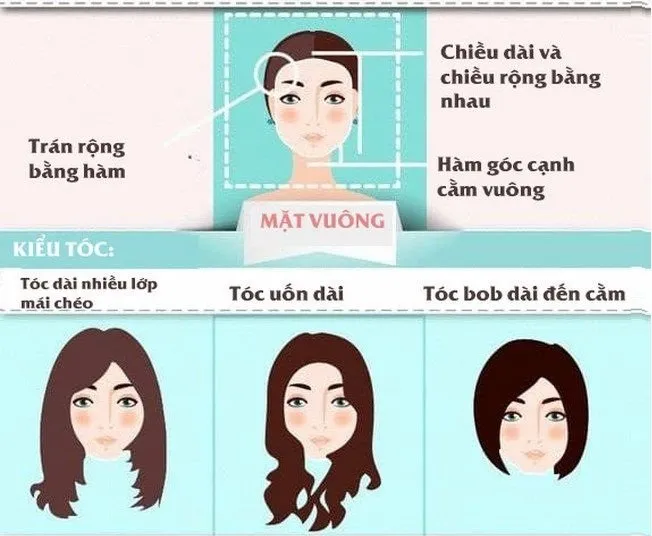 Mặt vuông có nên để tóc ngắn – những điều có thể bạn chưa biết