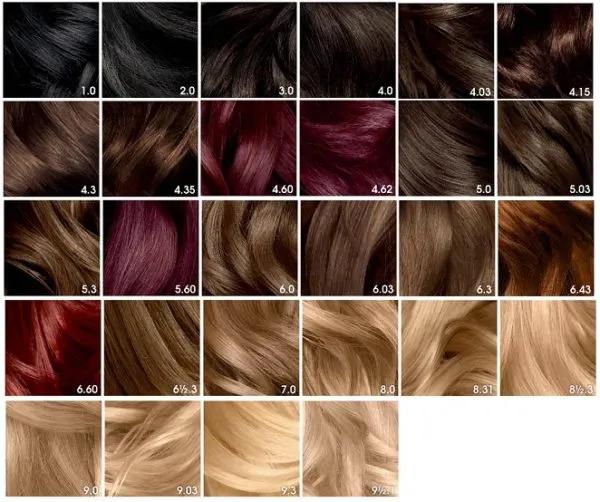 Nhuộm tóc đẹp: cách chọn màu tóc hợp da, tự nhuộm ở nhà, địa chỉ salon uy tín